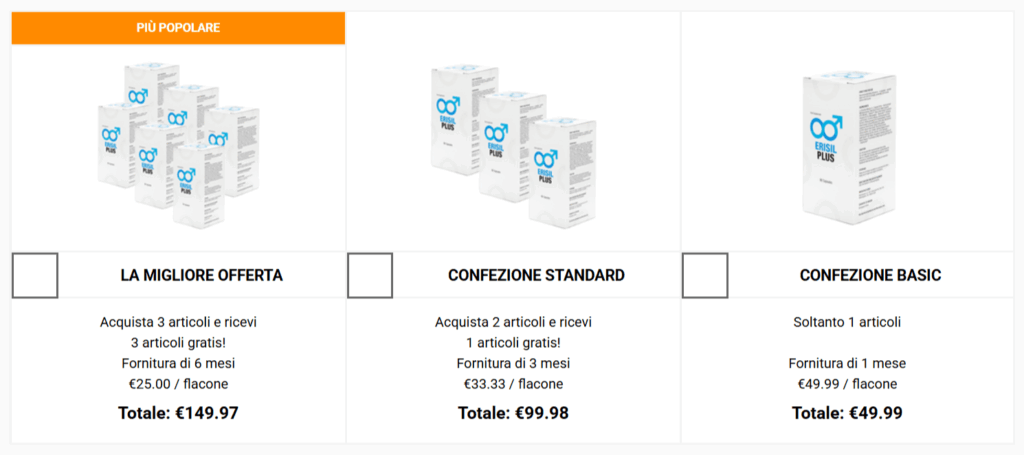 Prezzo Erisil Plus - Le diverse offerte